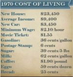 1970CostOfLiving.JPG