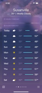 Show weather in Susanville.jpeg