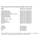 ObamacareExemptions.jpg
