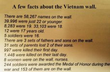 FactAboutVietnamWall.jpg