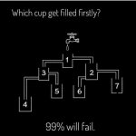 whichWilFillFirst7.jpg