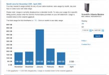 internet usage.JPG